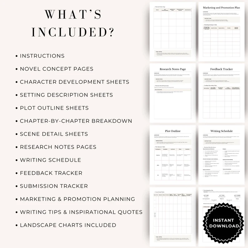 Ultimate Digital Novel Planner & Workbook | Editable Author's Guide & Story Tracker