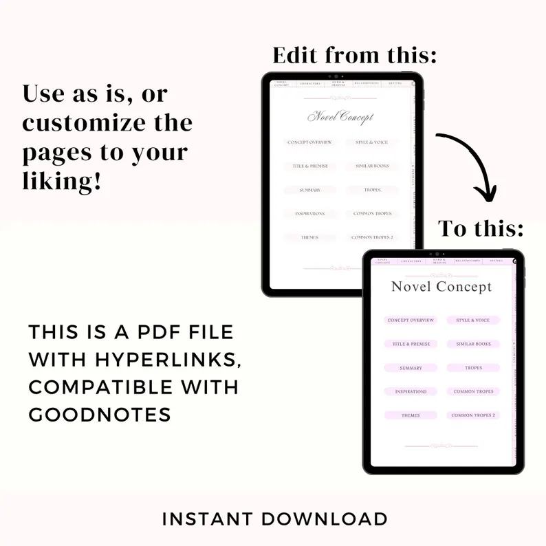 Ultimate Digital Novel Planner & Workbook | Editable Author's Guide & Story Tracker