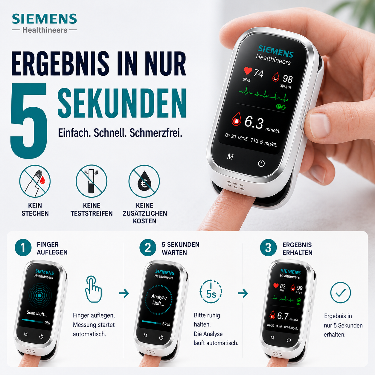 🩸 Siemens™ 11-in-1 Stichfreies Blutzuckermessgerät Ohne Stechen • Keine Teststreifen • Ergebnisse in nur 5 Sekunden