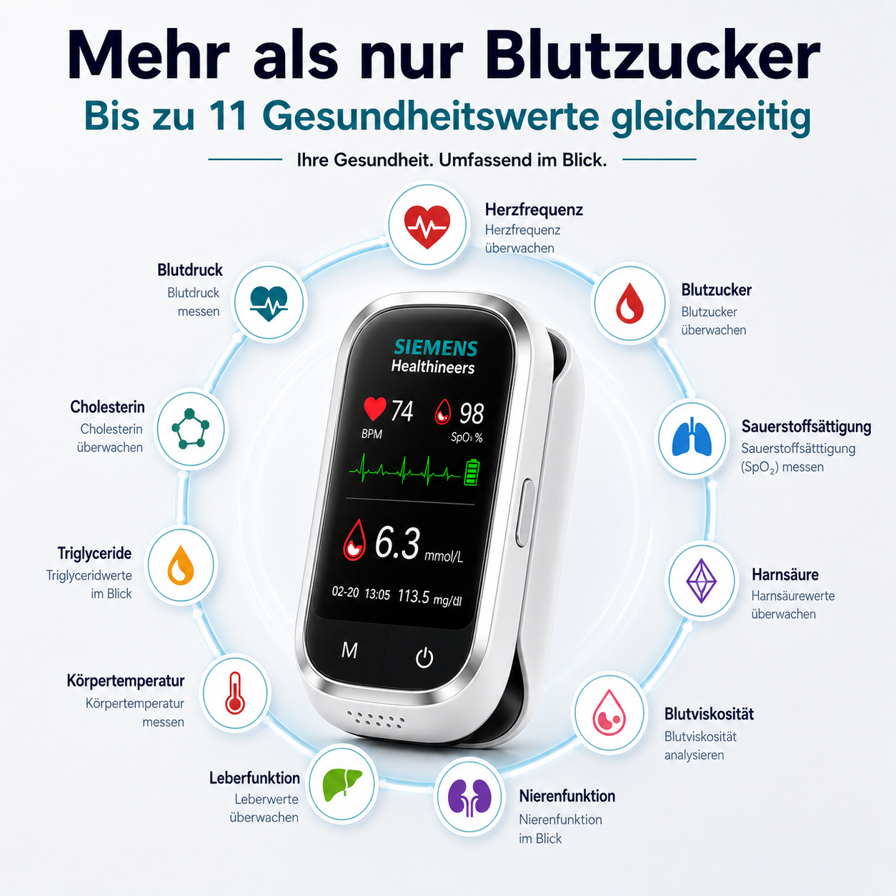 🩸 Siemens™ 11-in-1 Stichfreies Blutzuckermessgerät Ohne Stechen • Keine Teststreifen • Ergebnisse in nur 5 Sekunden