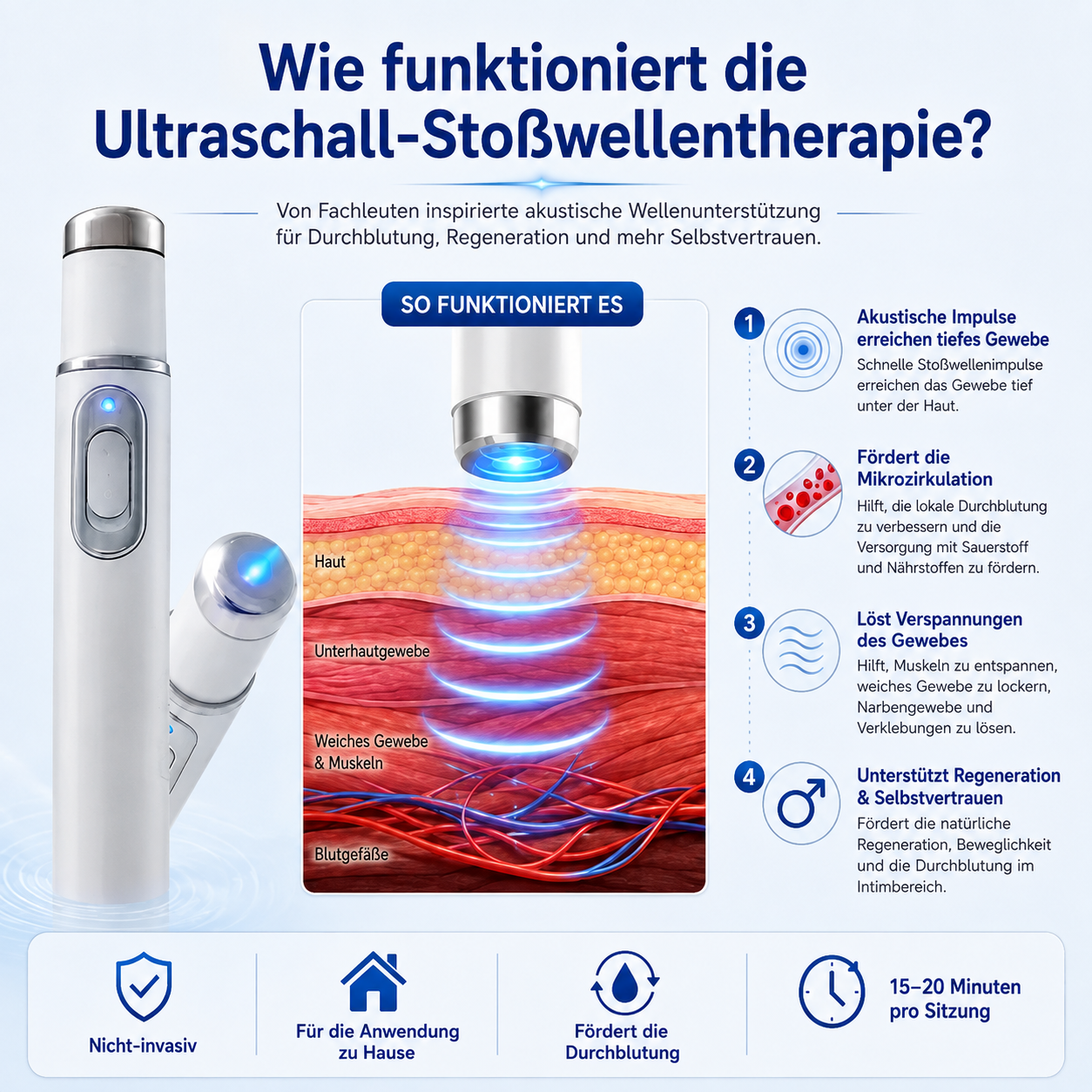 Fortschrittliche akustische Stoßwellentherapie stellt die Gesundheit des Penisgewebes wieder her, verbessert die Steifheit, Ausdauer und das männliche Leistungsbewusstsein und lindert Muskelschmerzen, Gelenksteifheit und Sehnenbeschwerden