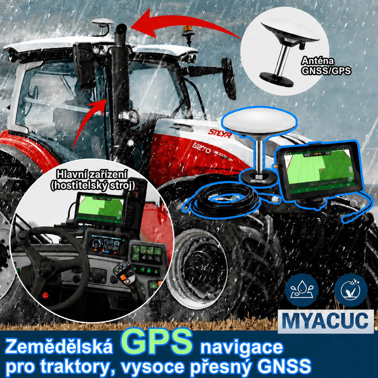Inteligentní navigační systém pro zemědělské stroje MYACUC: Přesně vede každou pracovní trasu, díky čemuž je zemědělství efektivnější a bezstarostnější.
