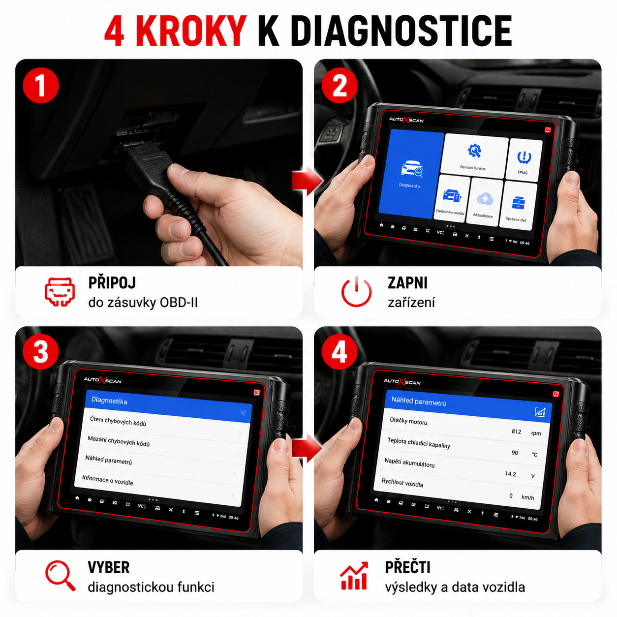 RS960 PRO je profesionální diagnostický přístroj pro automobily, který podporuje skenování celého systému, analýzu závad a diagnostiku a programování TPMS, což umožňuje rychlé a přesné řešení problémů s vozidlem.