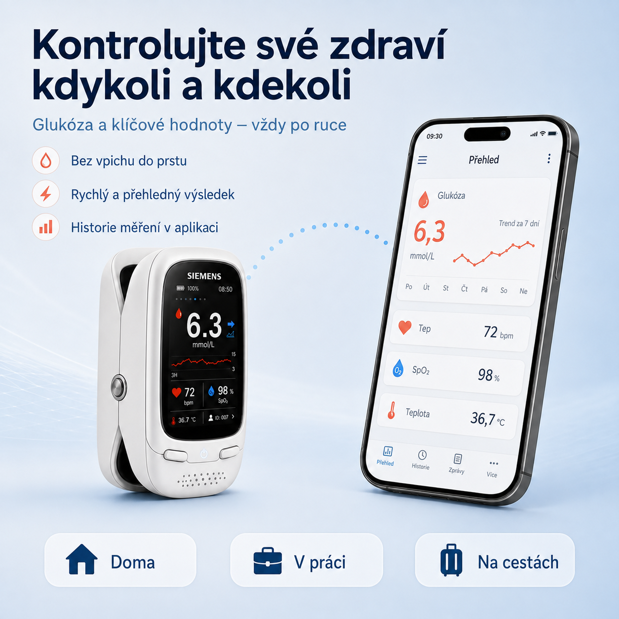 🩸 Nový neinvazivní glukometr Siemens 11 v 1 | Bezbolestné domácí měření glukózy 📊
