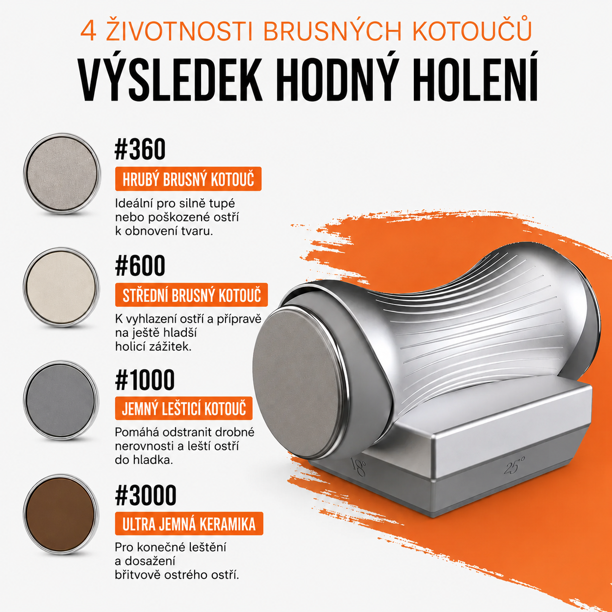 🔪 Magnetický úhlový vodicí válečkový ostřič nožů – se 4 kotouči pro ostření s různou jemností 🧲