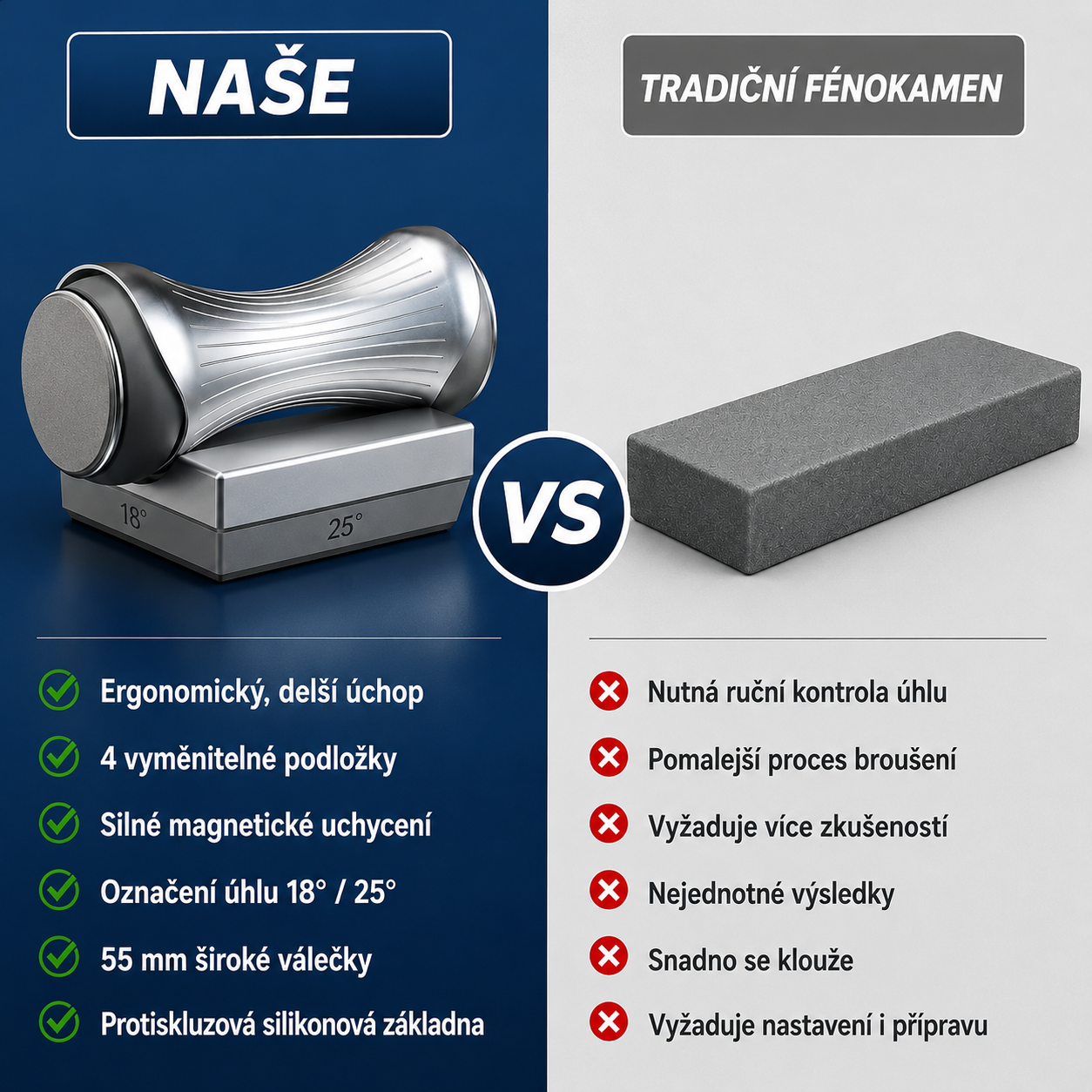🔪 Magnetický úhlový vodicí válečkový ostřič nožů – se 4 kotouči pro ostření s různou jemností 🧲