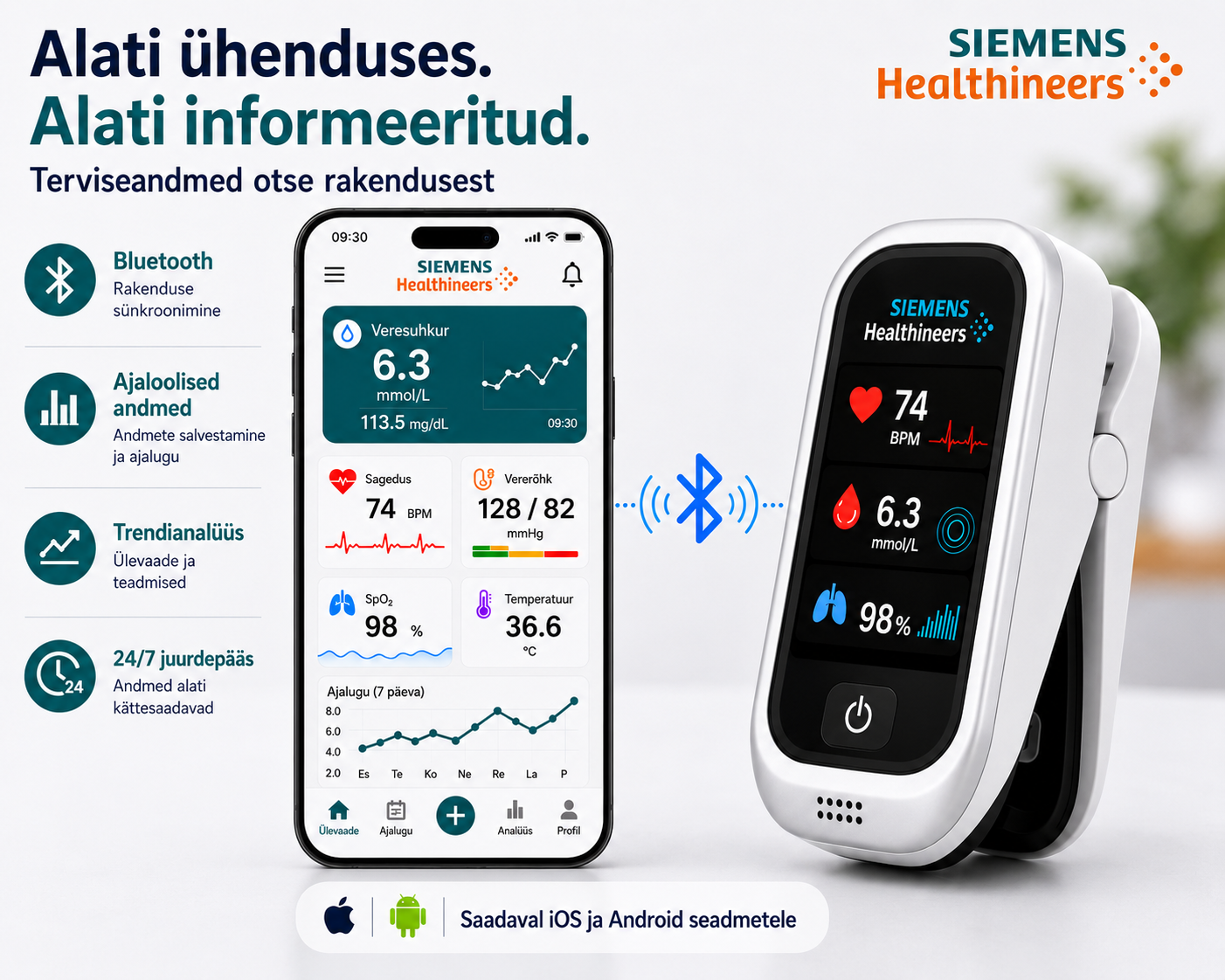 🩸Siemens™ Glucometru 11-în-1 fără înțepături** **Fără înțepături • Fără benzi de testare • Rezultat în doar 5 secunde