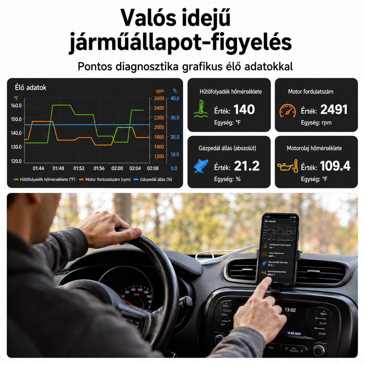 TOPDON CarPal A – Vezeték nélküli Bluetooth autódiagnosztikai készülék, teljes járműellenőrzéssel