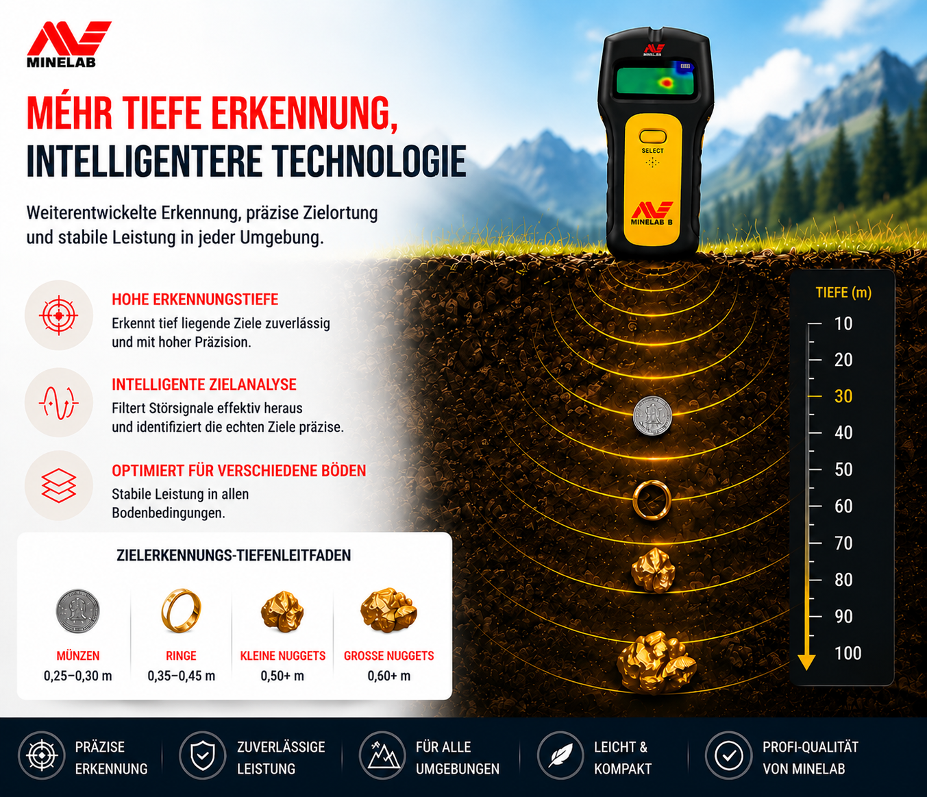 🌲 Jede Suche ist ein neues Abenteuer – mit Minelab-Metalldetektoren 🔍✨