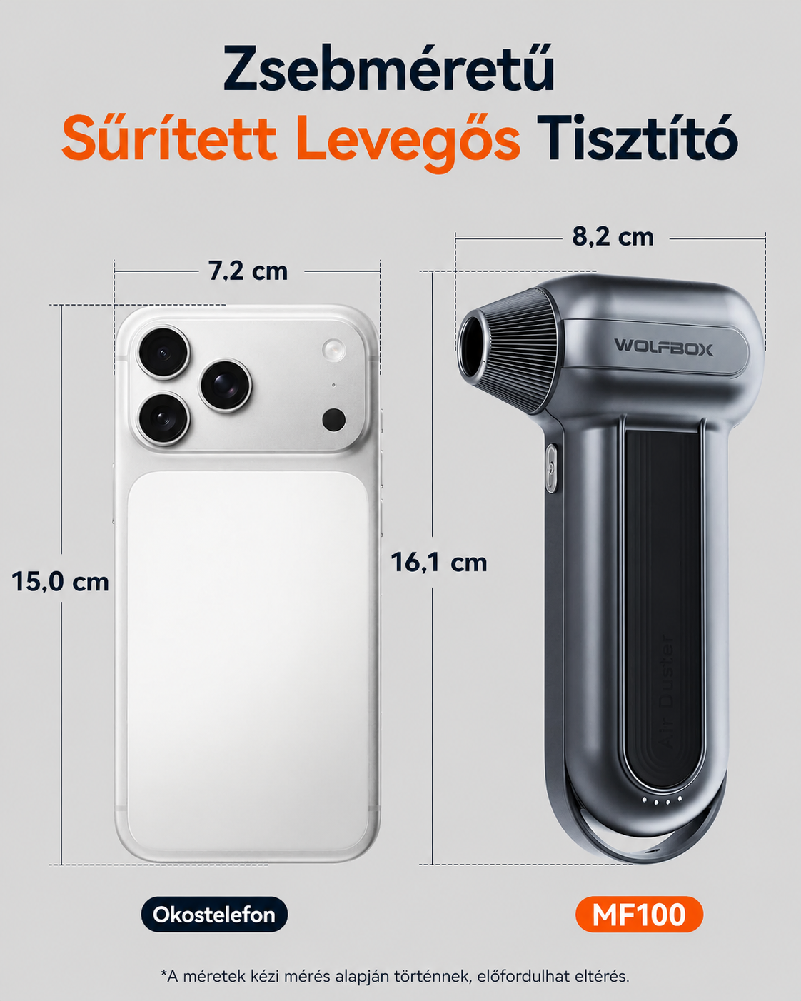 WOLFBOX MF100 Sűrített levegős tisztító — 150 000 fordulat/perc ultraerős tisztítófúvó | 3 sebességfokozat, újratölthető, kefe nélküli motor, hordozható porolóeszköz — ideális számítógépek, billentyűzetek és kültéri tisztításhoz