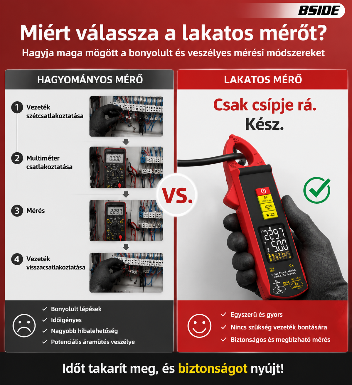 UX1 digitális lakatmérő