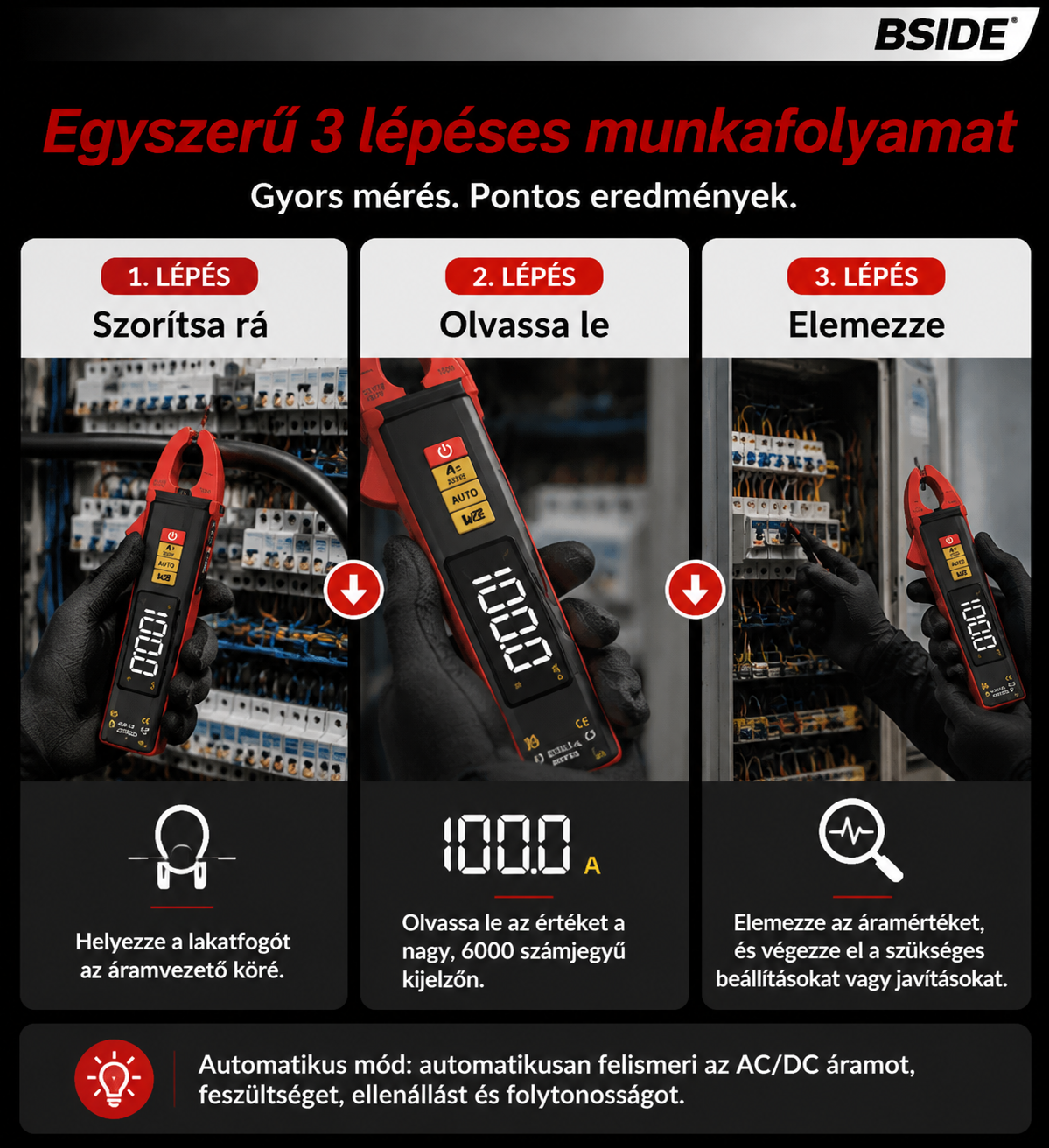 UX1 digitális lakatmérő