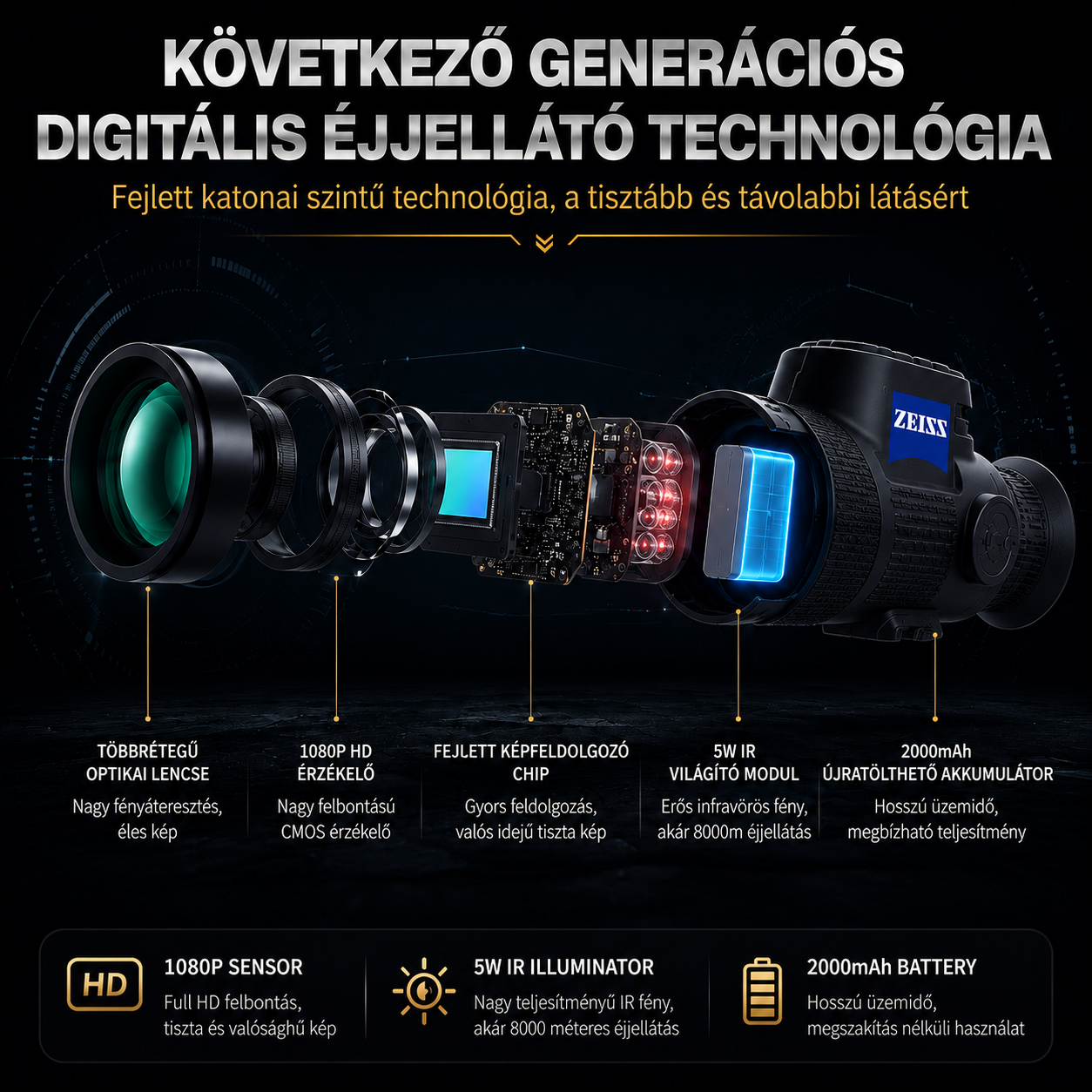 Láss minden részletet a sötétben | 10x HD digitális éjjellátó távcső 8000 m-es infravörös éjjellátó · 1080P HD képalkotás · Éjjel-nappal használható