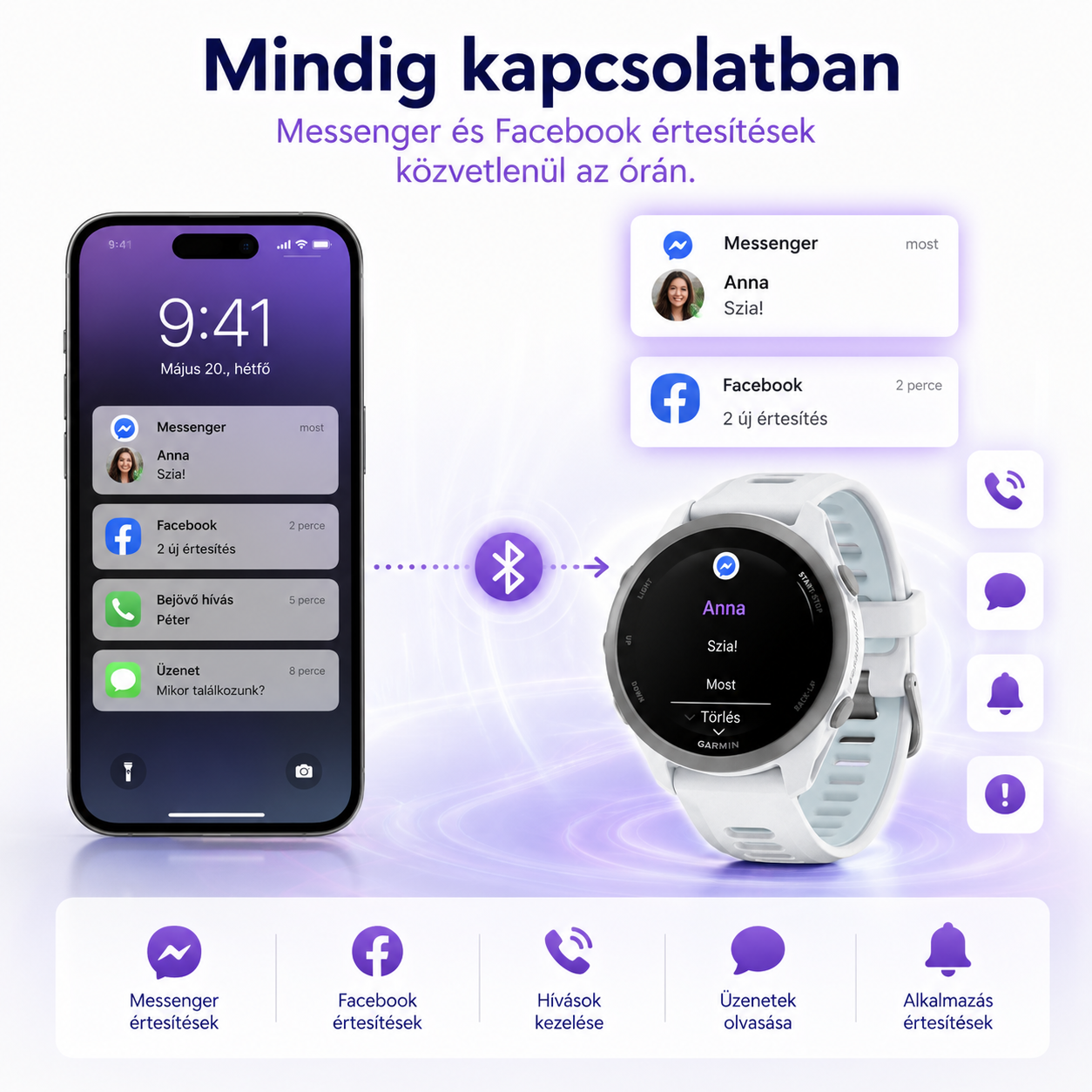 GARMIN------Az okosóra, amely minden nap vigyáz Önre