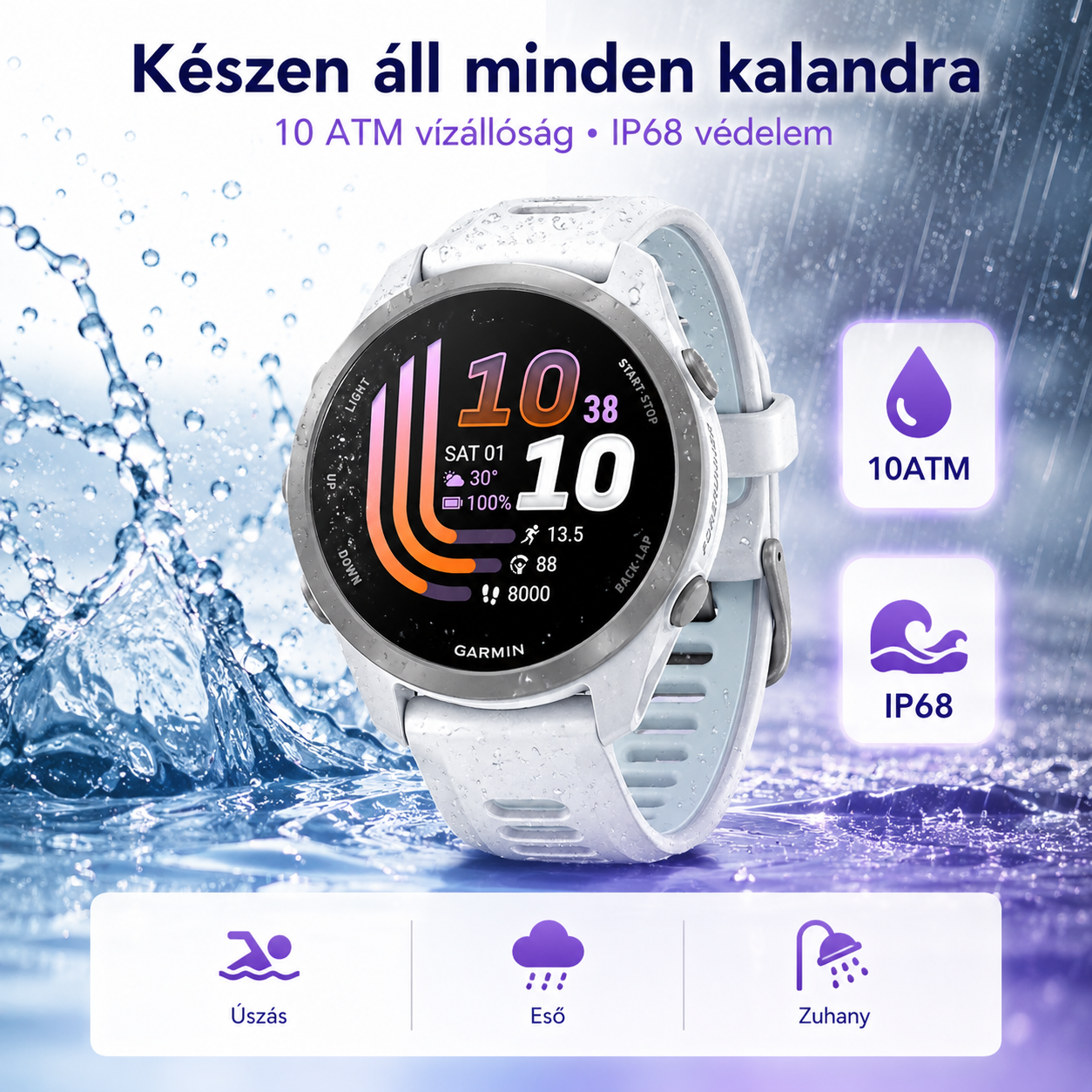 GARMIN------Az okosóra, amely minden nap vigyáz Önre