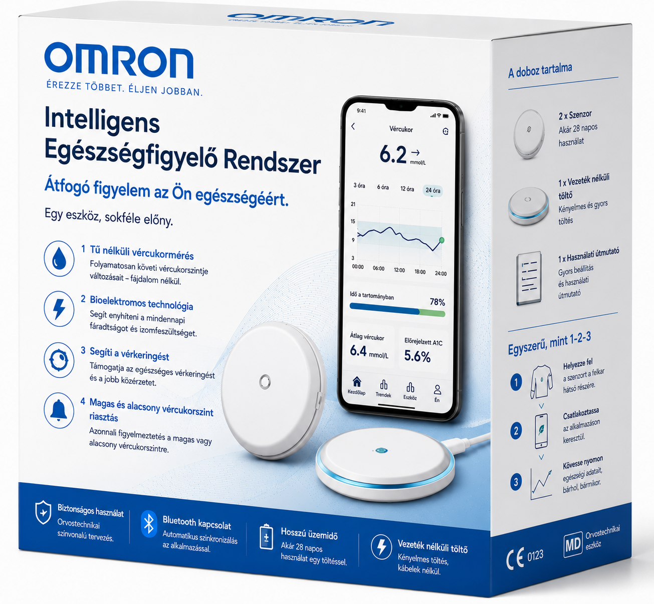 Omron Intelligens Egészségfigyelő Rendszer— Folyamatos betekintés teste változásaiba, egyszerűbb és kényelmesebb egészségfigyelés.