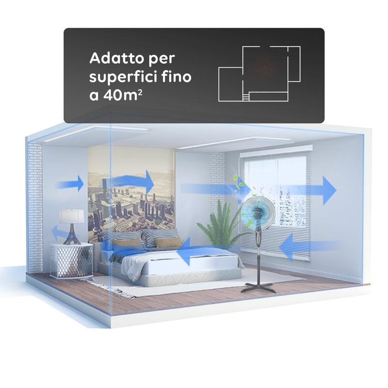 Ventilatore 40W a Piantana 40 cm con Telecomando e Altezza Regolabile fino a 135 cm – 6 Velocità