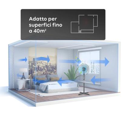 Ventilatore 40W a Piantana 40 cm con Telecomando e Altezza Regolabile fino a 135 cm – 6 Velocità