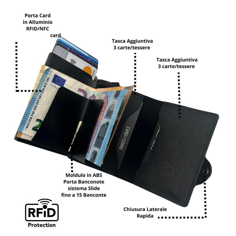Black ZIP Portafoglio pelle antigraffio con protezione RFID per carte contactless, wallet slim 1,6 cm, carte + contanti + monete. Portacarte 4.0 con BLOCCO MECCANICO e sistema S.O.S