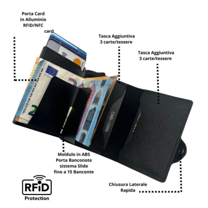 Black ZIP Portafoglio pelle antigraffio con protezione RFID per carte contactless, wallet slim 1,6 cm, carte + contanti + monete. Portacarte 4.0 con BLOCCO MECCANICO e sistema S.O.S
