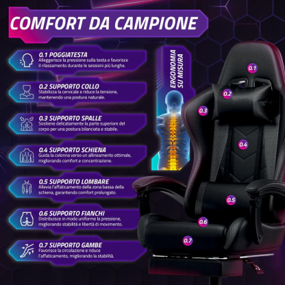 Sedia Gaming Reclinabile con Poggiapiedi Estraibile ,Cuscino Lombare e Poggiatesta