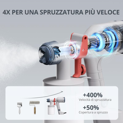  Strumenti per pittura e verniciatura mobili, pareti, armadi, recinzioni, porte e altri oggetti di casa