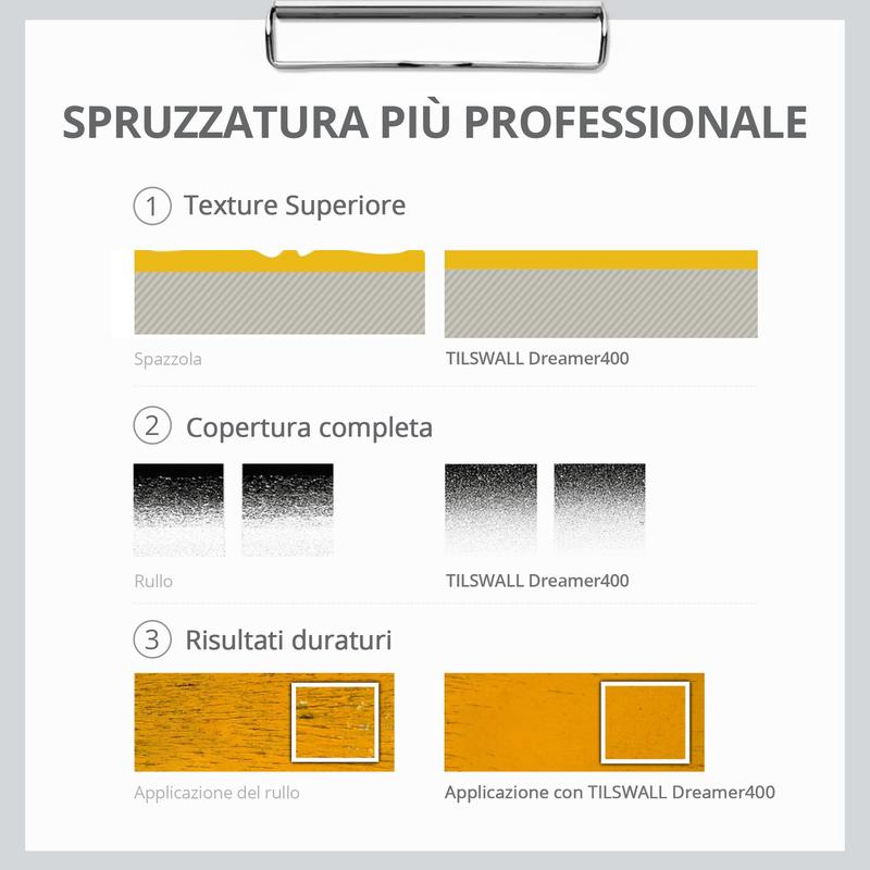  Strumenti per pittura e verniciatura mobili, pareti, armadi, recinzioni, porte e altri oggetti di casa