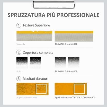  Strumenti per pittura e verniciatura mobili, pareti, armadi, recinzioni, porte e altri oggetti di casa