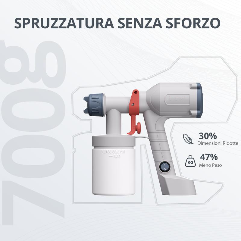  Strumenti per pittura e verniciatura mobili, pareti, armadi, recinzioni, porte e altri oggetti di casa