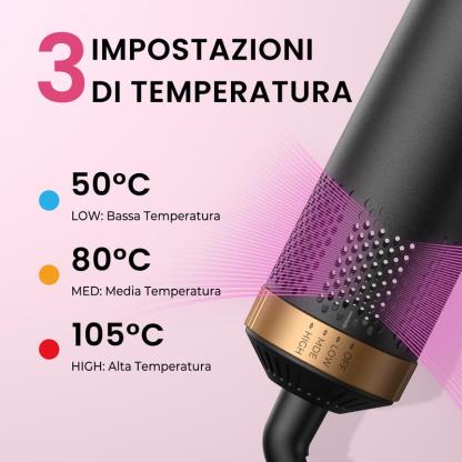  5 in 1, asciugacapelli con ioni negativi, styler magico, spazzole termiche Foehn, spazzola dritta, barra riccia, set di spazzole ad aria calda