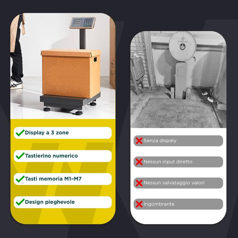 Bilancia Elettronica Richiudibile 300kg con Prezzo, Peso e Funzione di Accumulo