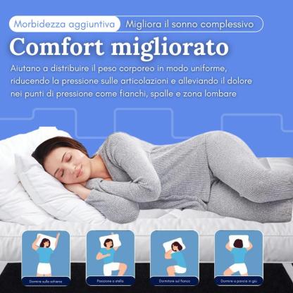 Topper per Materasso confortevole con imbottitura in fibra cava da 1000 GSM, ipoallergenico e resistente, spessore 10 cm, rivestimento protettivo in microfibra e 4 angoli elasticizzati -topper matrimoniale
