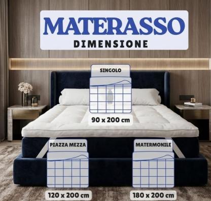 Topper Materasso 10cm Ultra-Morbido- Microfibra Premium Traspirante Effetto Nuvola, Antiscivolo, Lavabile ed Extra spesso