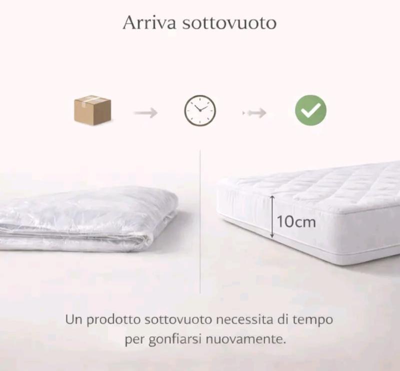 Topper Materasso 10cm Ultra-Morbido- Microfibra Premium Traspirante Effetto Nuvola, Antiscivolo, Lavabile ed Extra spesso
