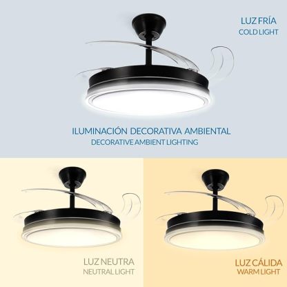 Ventilador de Techo con Luz LED | Motor DC Silencioso con Mando