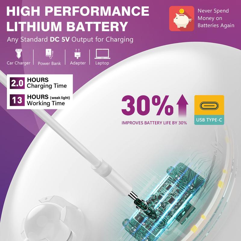  Espejo Maquillaje con Luz LED, Aumento 30X con Ventosa Fuerte, Brillo Regulable, Giratorio 360°, Portátil para Pared, Baño, Viaje, Depilación y Cejas, Blanco, Redondo