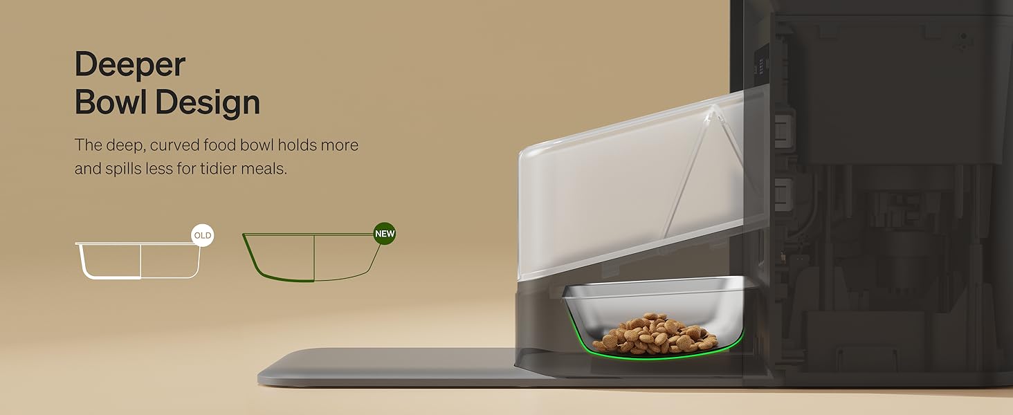 PETLIBRO RFID Cat Feeder