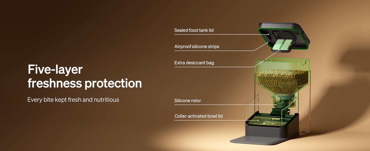 RFID cat feeder
