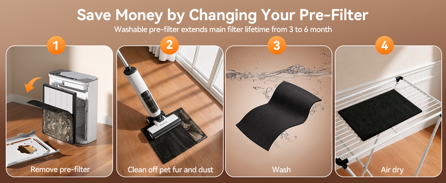 Pet Air Purify