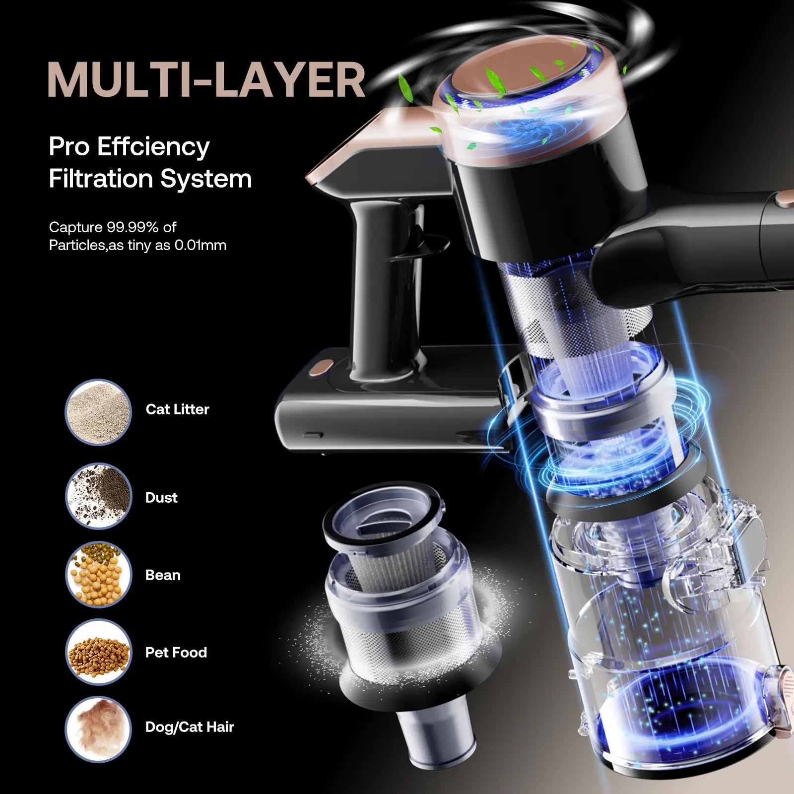 23KPa Cordless Vacuum Cleaner, 300W Powerful Stick Vacuum with 3 Suction Modes, LED Floor Head, Long Runtime & Large Dust Cup for Home Cleaning