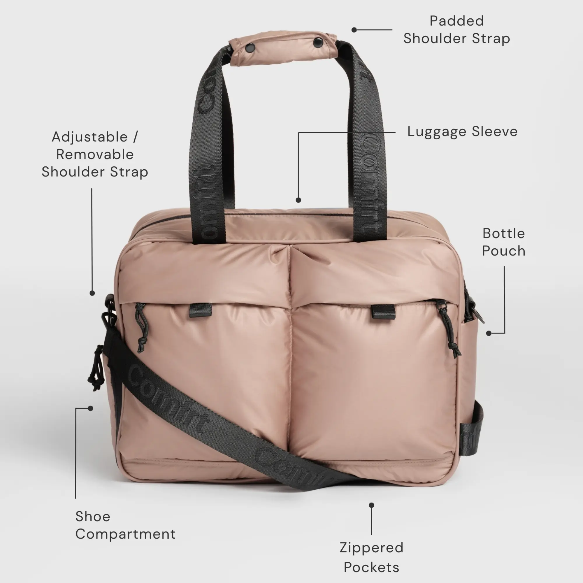 Comfrt Anywhere Bag Gym & Travel Duffel with Shoe Compartment
