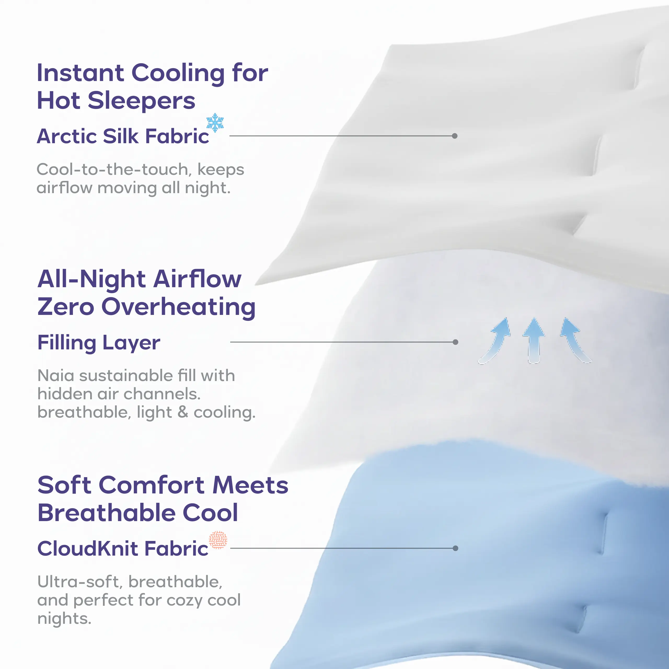 Cooling Comforter for Hot Sleepers, Lightweight Breathable Blanket for Instant Cool Relief