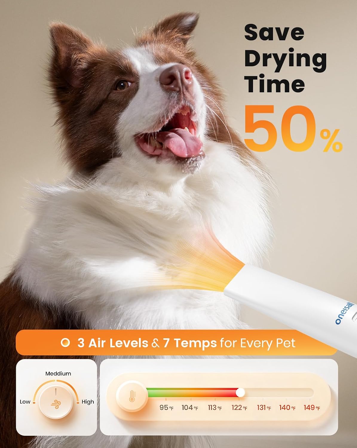 8-in-1 Pet Grooming Vacuum with Dryer and Clippers, Dog Hair Vacuum Kit for Shedding, Brushing, Drying & Trimming
