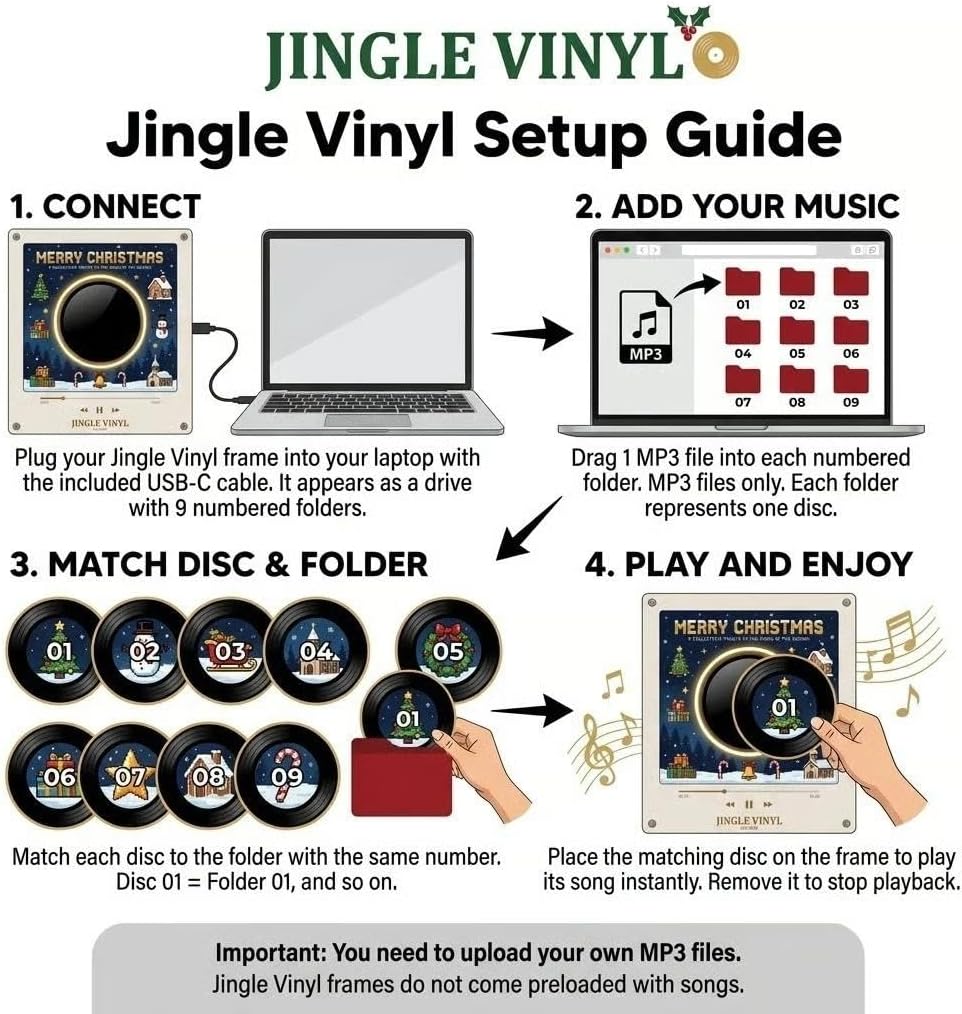 Christmas Fridge Magnet Music Player, Mini Vinyl Record Player with 9 NFC Discs & USB-C Charging