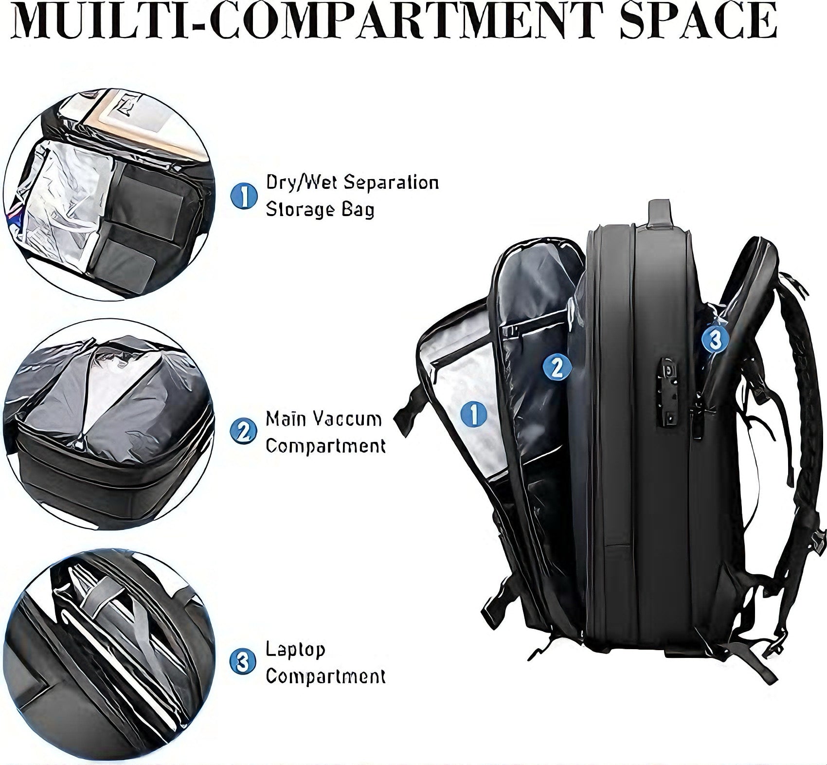 Vacuum Compression Backpack, Travel Carry-On Backpack with Built-In Compression System, Large Capacity