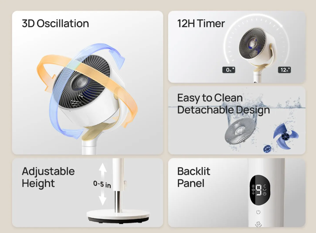 Smart Pedestal Fan for Bedroom,20dB Quiet 3D Oscillating Standing Fan, 9 Speeds, RGB Light & Adjustable Height,Wi-Fi Voice & Alexa Control