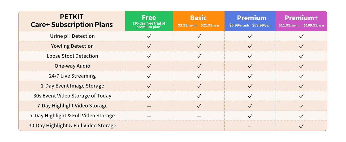 aplus content image