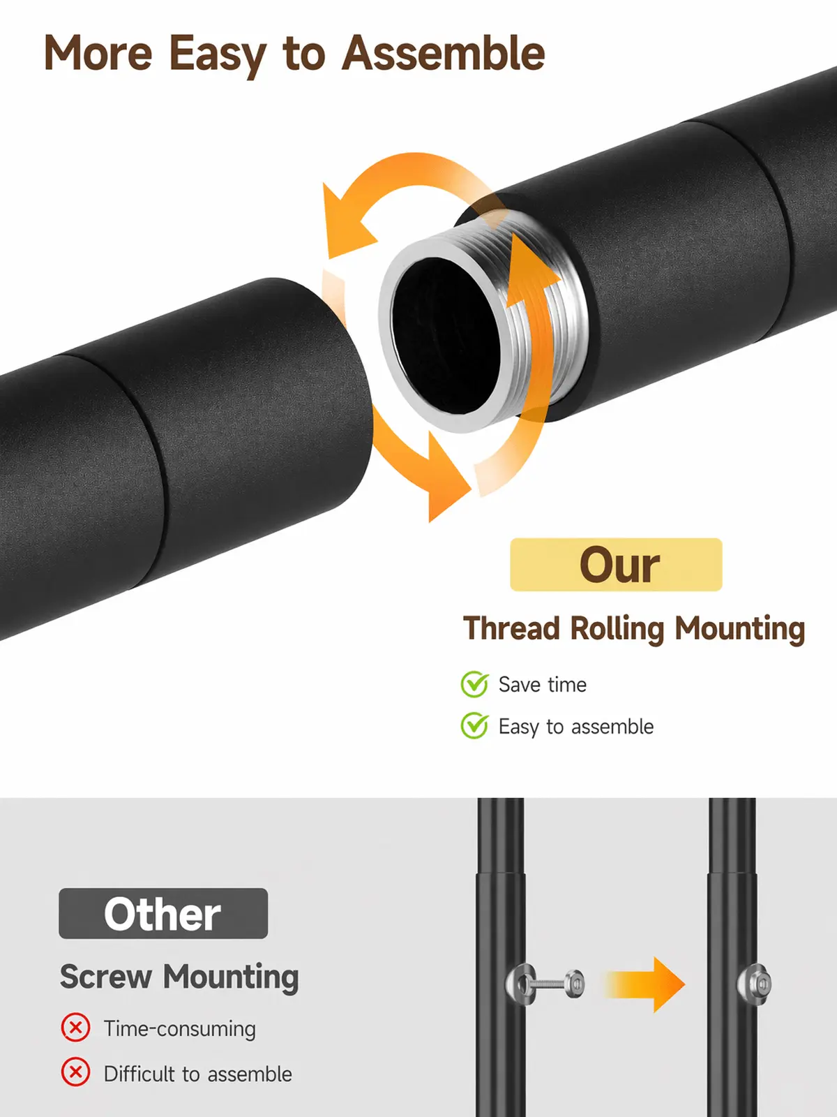 Wall Mounted Closet System, Industrial Pipe Rack