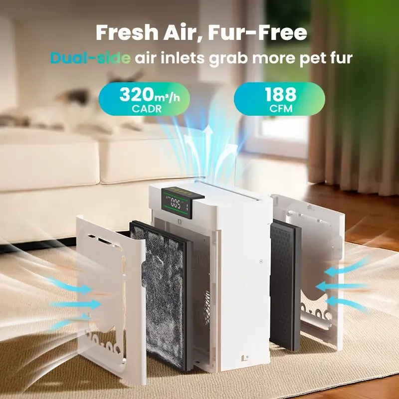 Pet Air Purifier – Removes Pet Odors, Dander & Allergens for a Fresher Home