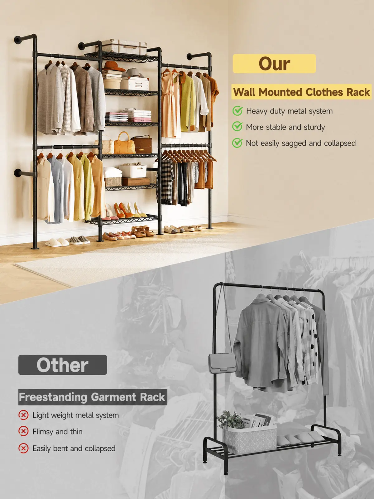 Wall Mounted Closet System, Industrial Pipe Rack